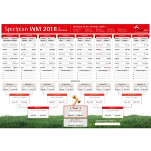 Spielplan WM 2018